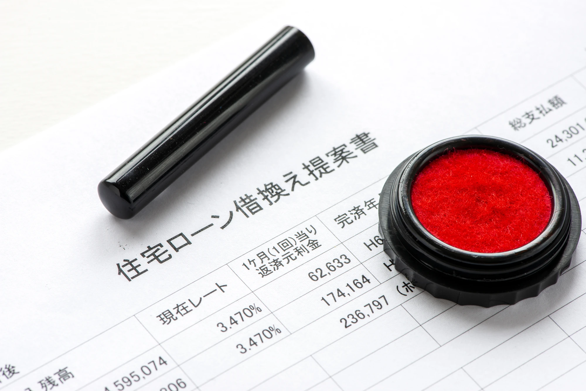 不動産投資ローンの借り換えは得か？シミュレーションで比較 不動産投資ローン 借り換え メリット デメリット 東京財託